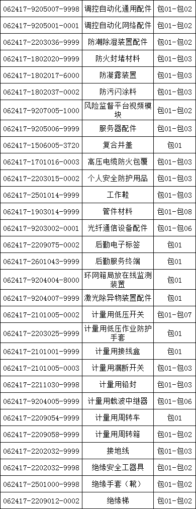 �����ϸ�J9���ֲ����� - J9���ֲ��ϸ绥������
