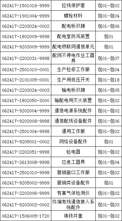 �����ϸ�J9���ֲ����� - J9���ֲ��ϸ绥������