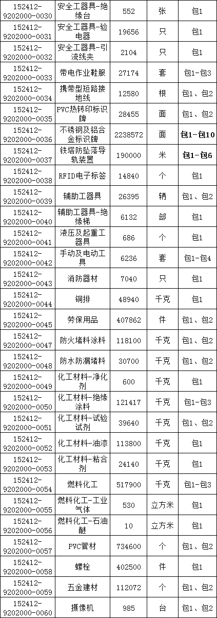 �����ϸ�J9���ֲ����� - J9���ֲ��ϸ绥������