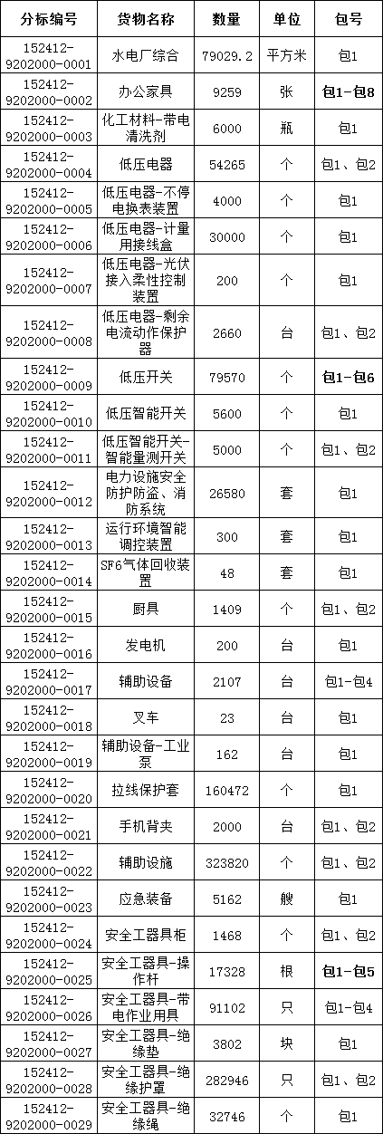 �����ϸ�J9���ֲ����� - J9���ֲ��ϸ绥������