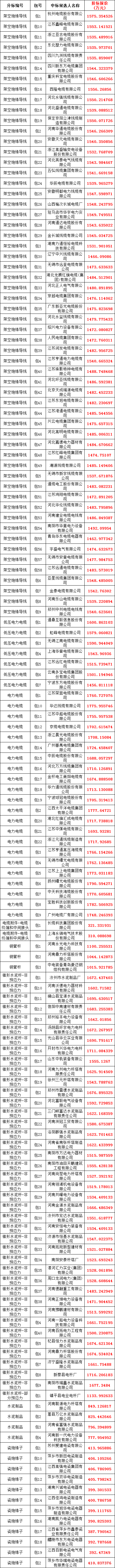 �����ϸ�J9���ֲ����� - J9���ֲ��ϸ绥������