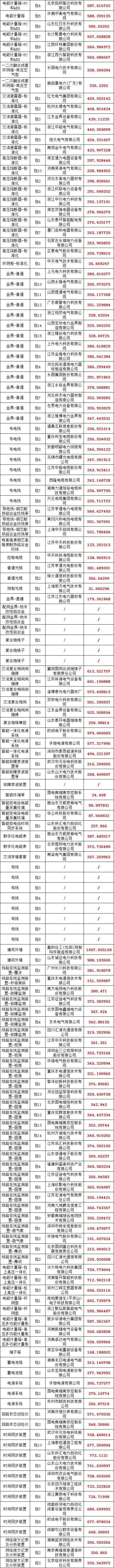 �����ϸ�J9���ֲ����� - J9���ֲ��ϸ绥������
