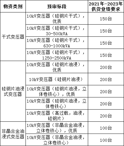 �����ϸ�J9���ֲ����� - J9���ֲ��ϸ绥������