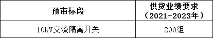 �����ϸ�J9���ֲ����� - J9���ֲ��ϸ绥������