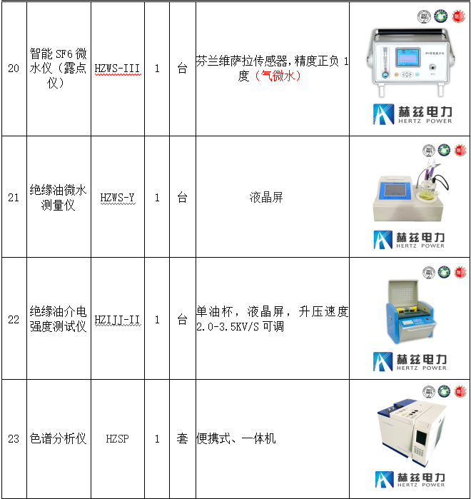 �����ϸ�J9���ֲ����� - J9���ֲ��ϸ绥������