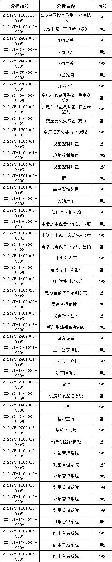 �����ϸ�J9���ֲ����� - J9���ֲ��ϸ绥������