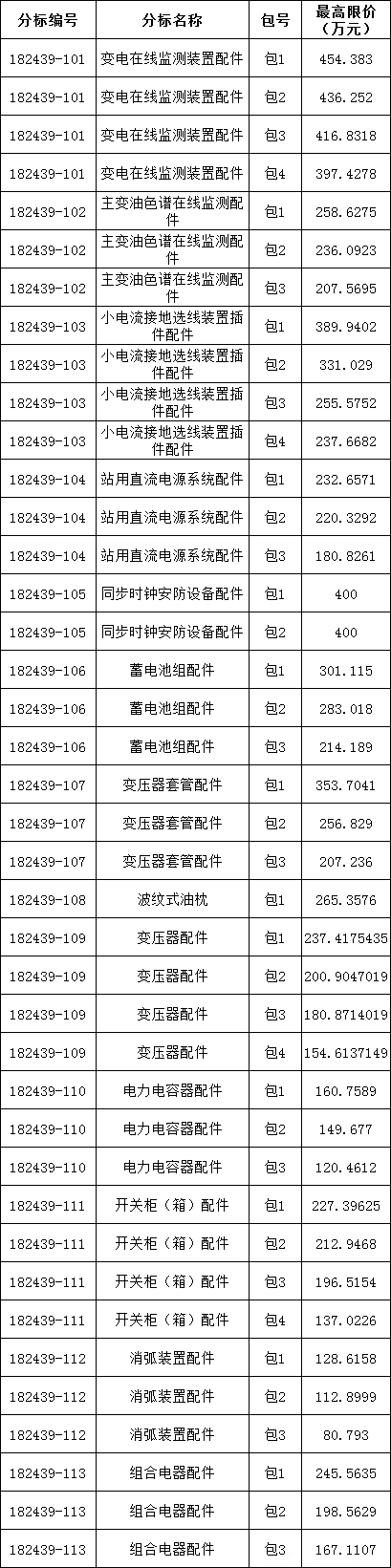 �����ϸ�J9���ֲ����� - J9���ֲ��ϸ绥������