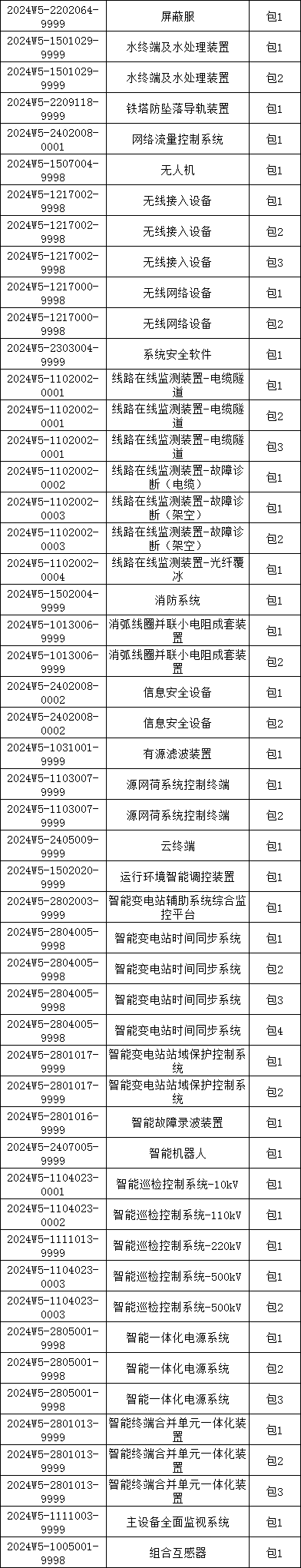 �����ϸ�J9���ֲ����� - J9���ֲ��ϸ绥������