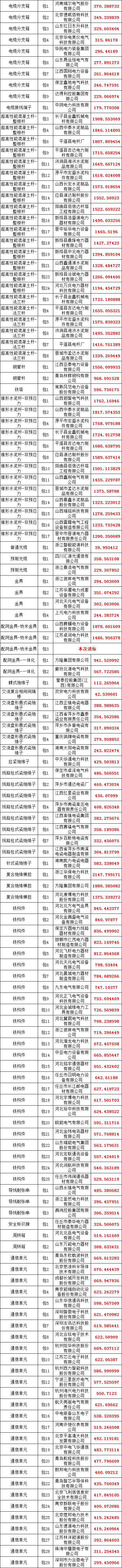 �����ϸ�J9���ֲ����� - J9���ֲ��ϸ绥������
