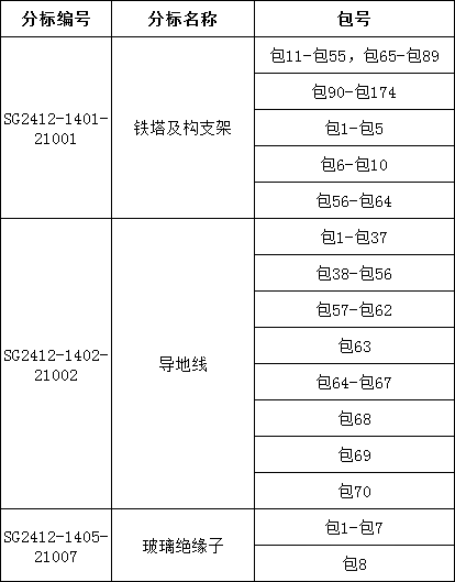 �����ϸ�J9���ֲ����� - J9���ֲ��ϸ绥������