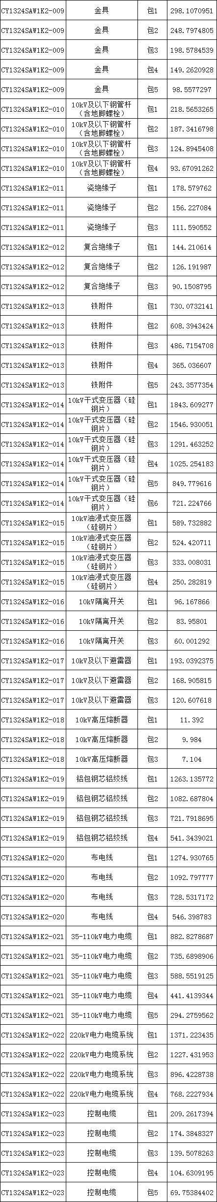 �����ϸ�J9���ֲ����� - J9���ֲ��ϸ绥������