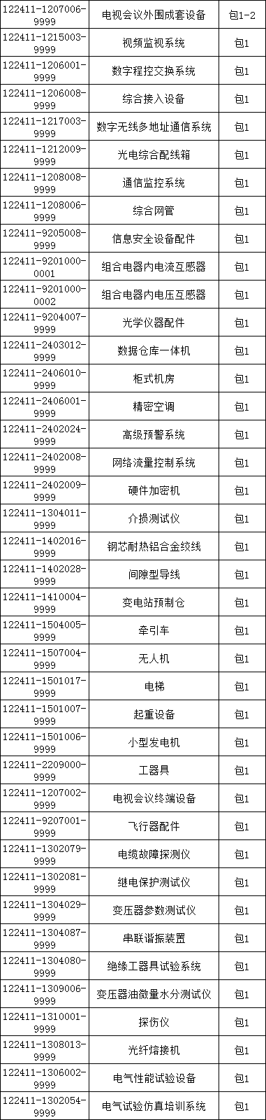 �����ϸ�J9���ֲ����� - J9���ֲ��ϸ绥������