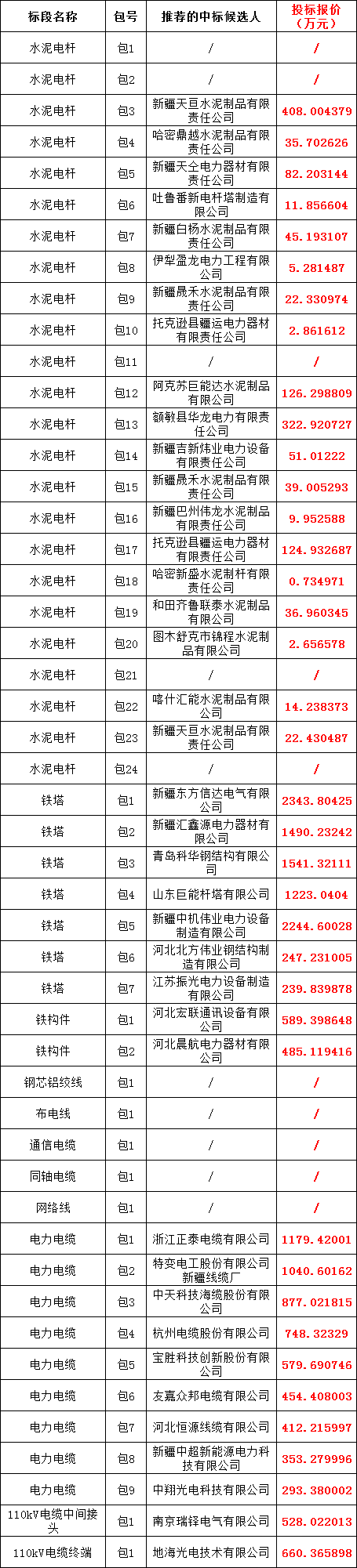 �����ϸ�J9���ֲ����� - J9���ֲ��ϸ绥������
