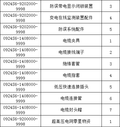 �����ϸ�J9���ֲ����� - J9���ֲ��ϸ绥������