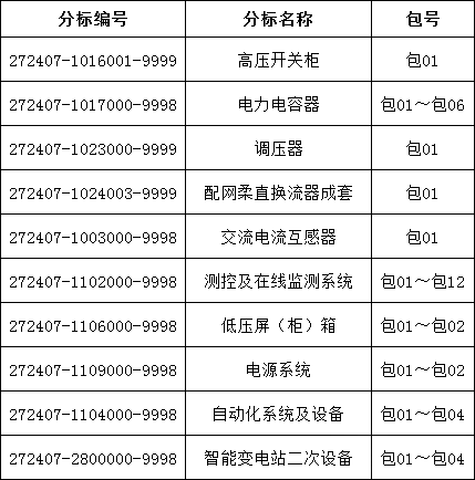 �����ϸ�J9���ֲ����� - J9���ֲ��ϸ绥������