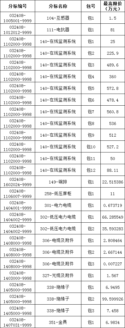 �����ϸ�J9���ֲ����� - J9���ֲ��ϸ绥������