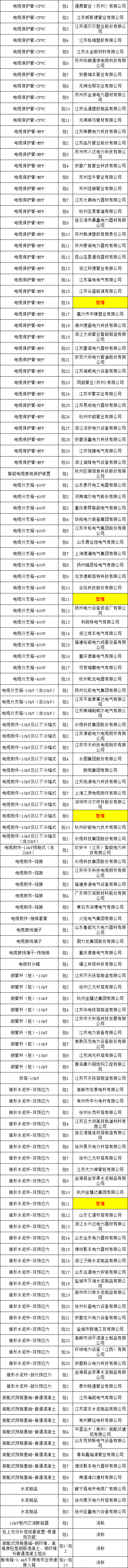 �����ϸ�J9���ֲ����� - J9���ֲ��ϸ绥������