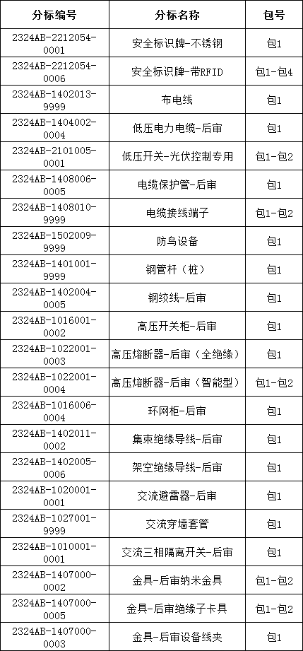 �����ϸ�J9���ֲ����� - J9���ֲ��ϸ绥������
