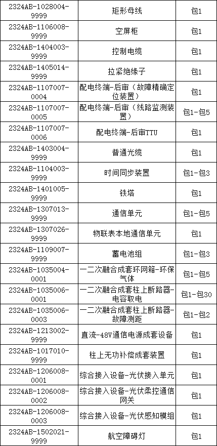 �����ϸ�J9���ֲ����� - J9���ֲ��ϸ绥������
