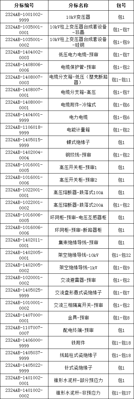 �����ϸ�J9���ֲ����� - J9���ֲ��ϸ绥������
