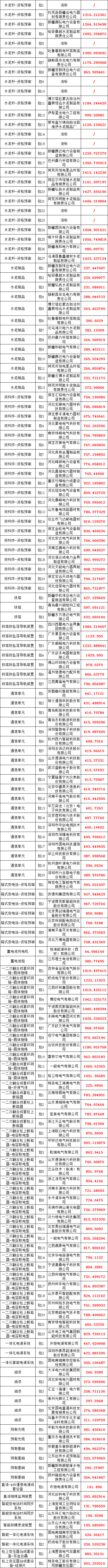 �����ϸ�J9���ֲ����� - J9���ֲ��ϸ绥������