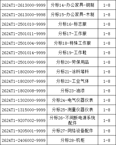 �����ϸ�J9���ֲ����� - J9���ֲ��ϸ绥������