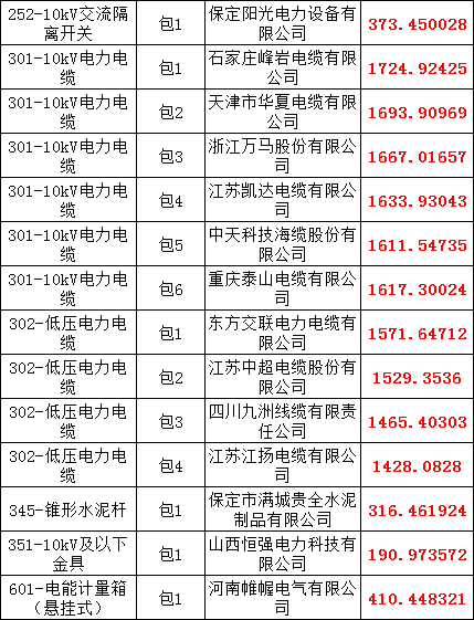 �����ϸ�J9���ֲ����� - J9���ֲ��ϸ绥������