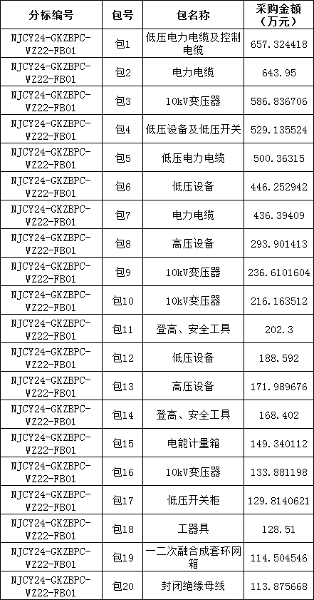 �����ϸ�J9���ֲ����� - J9���ֲ��ϸ绥������