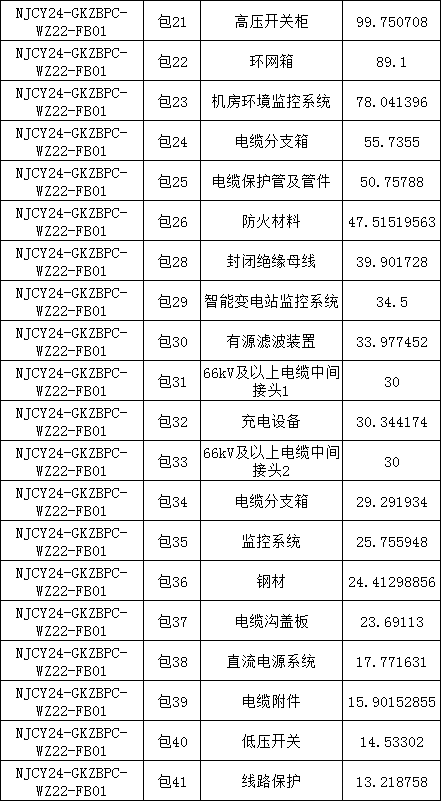 �����ϸ�J9���ֲ����� - J9���ֲ��ϸ绥������