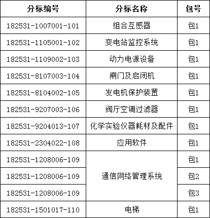 �����ϸ�J9���ֲ����� - J9���ֲ��ϸ绥������