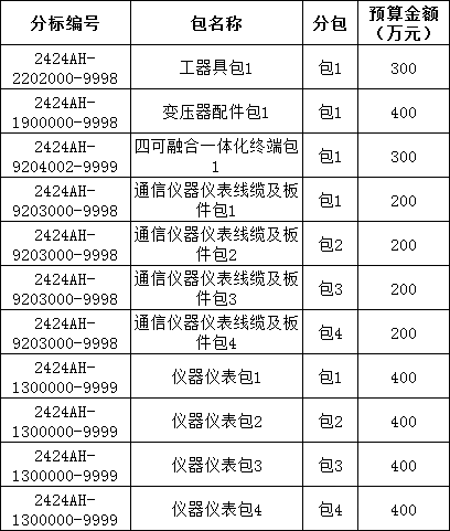 �����ϸ�J9���ֲ����� - J9���ֲ��ϸ绥������