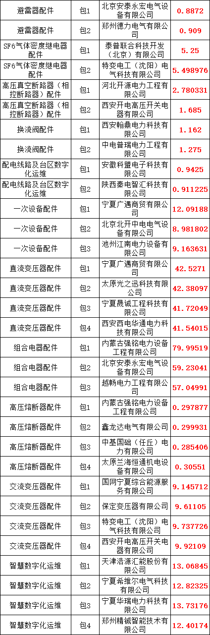 �����ϸ�J9���ֲ����� - J9���ֲ��ϸ绥������
