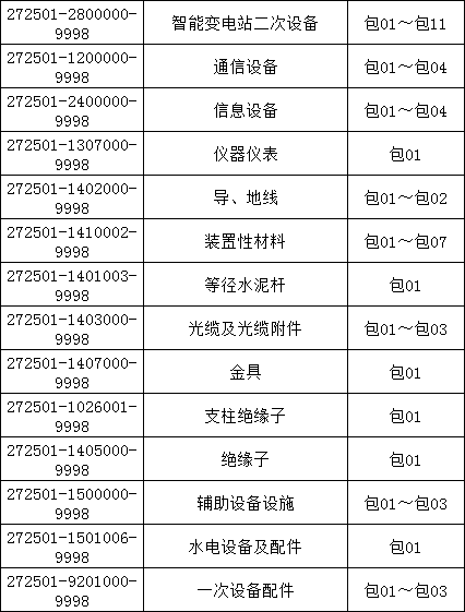 �����ϸ�J9���ֲ����� - J9���ֲ��ϸ绥������