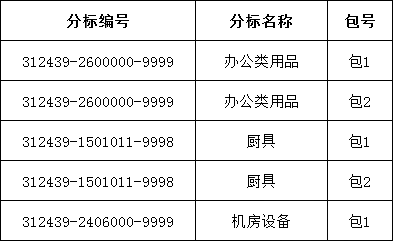 �����ϸ�J9���ֲ����� - J9���ֲ��ϸ绥������