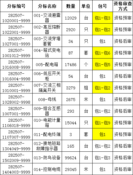 �����ϸ�J9���ֲ����� - J9���ֲ��ϸ绥������