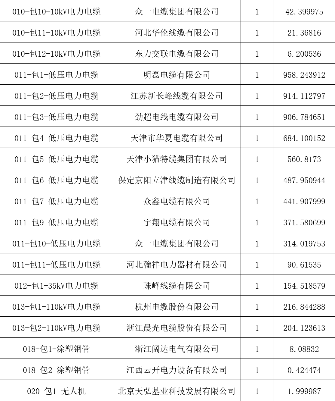 �����ϸ�J9���ֲ����� - J9���ֲ��ϸ绥������