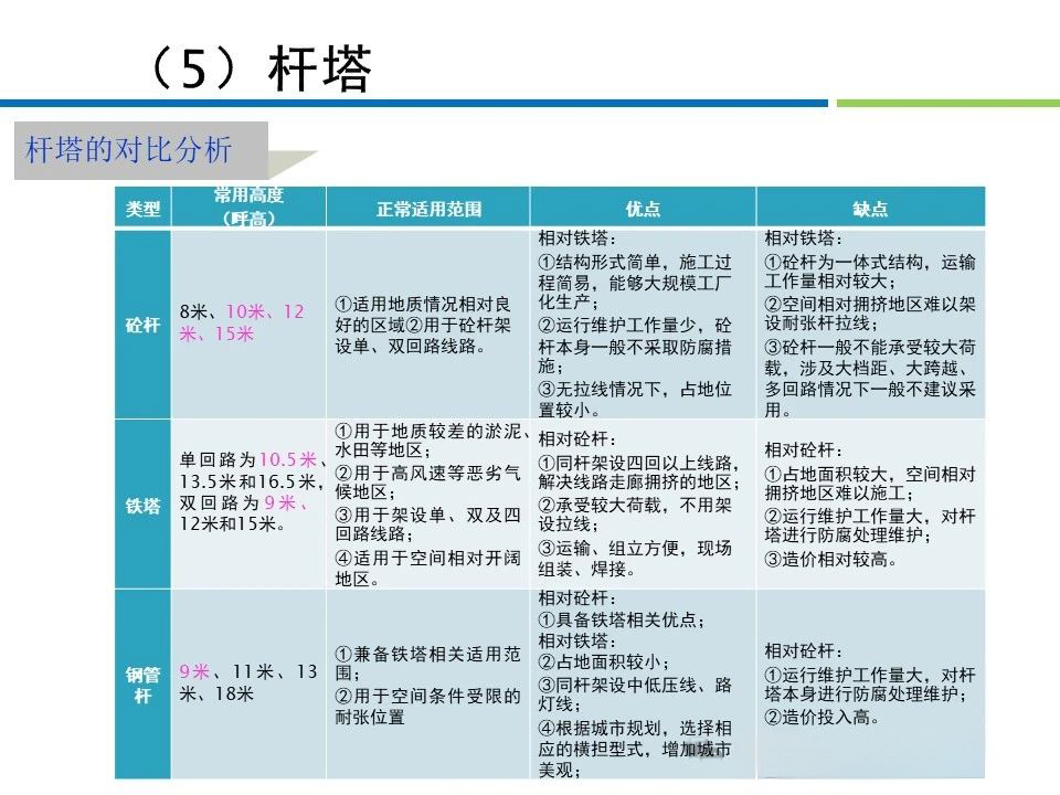 �����ϸ�J9���ֲ����� - J9���ֲ��ϸ绥������