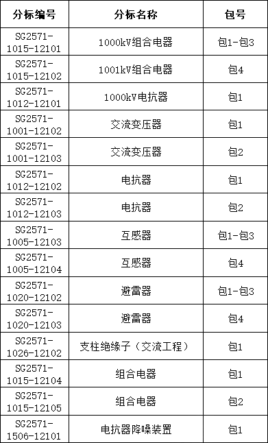 �����ϸ�J9���ֲ����� - J9���ֲ��ϸ绥������