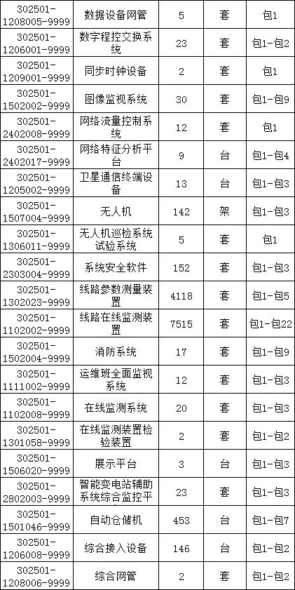 �����ϸ�J9���ֲ����� - J9���ֲ��ϸ绥������