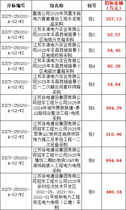�����ϸ�J9���ֲ����� - J9���ֲ��ϸ绥������