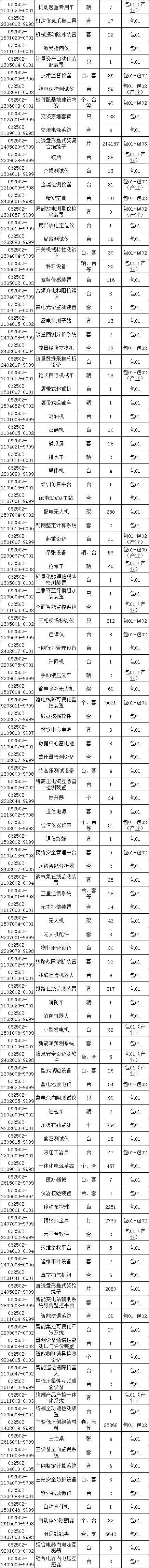 �����ϸ�J9���ֲ����� - J9���ֲ��ϸ绥������