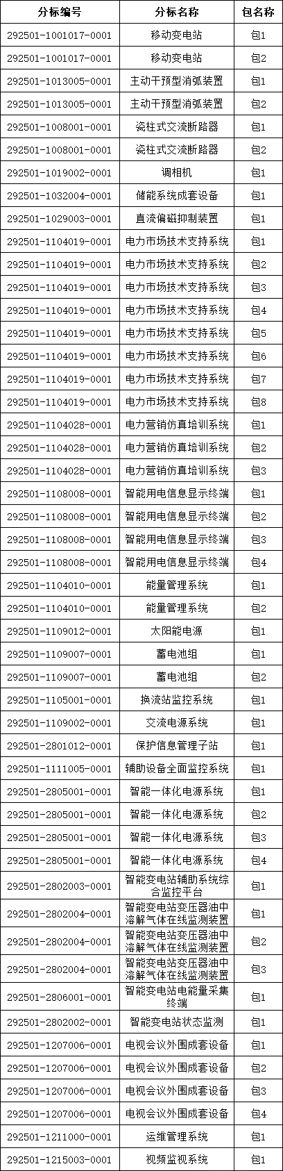 �����ϸ�J9���ֲ����� - J9���ֲ��ϸ绥������
