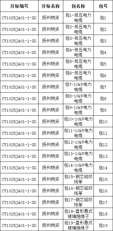 �����ϸ�J9���ֲ����� - J9���ֲ��ϸ绥������