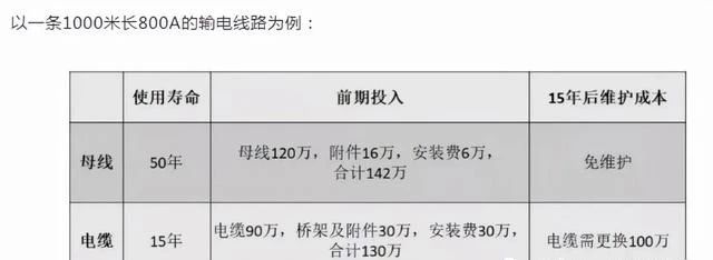�����ϸ�J9���ֲ����� - J9���ֲ��ϸ绥������