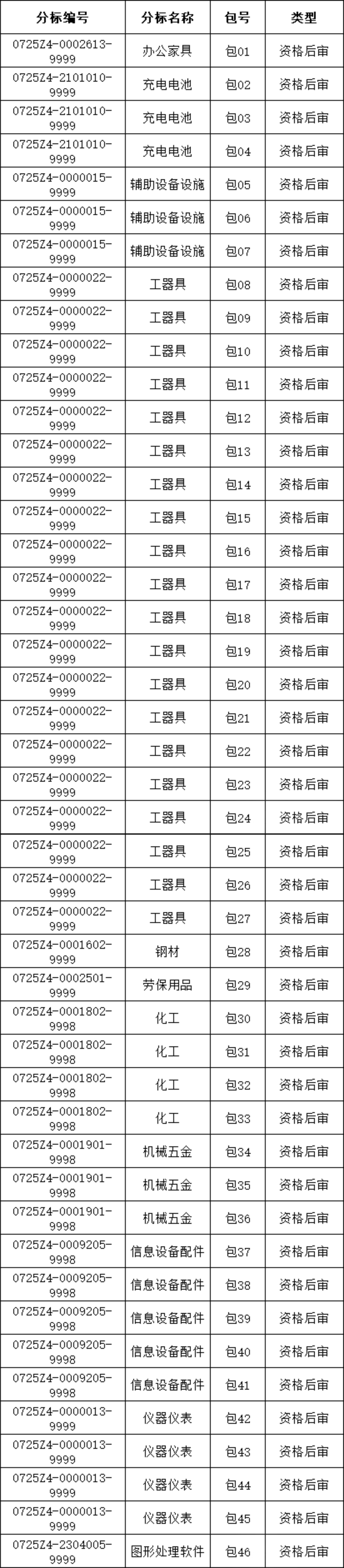 �����ϸ�J9���ֲ����� - J9���ֲ��ϸ绥������