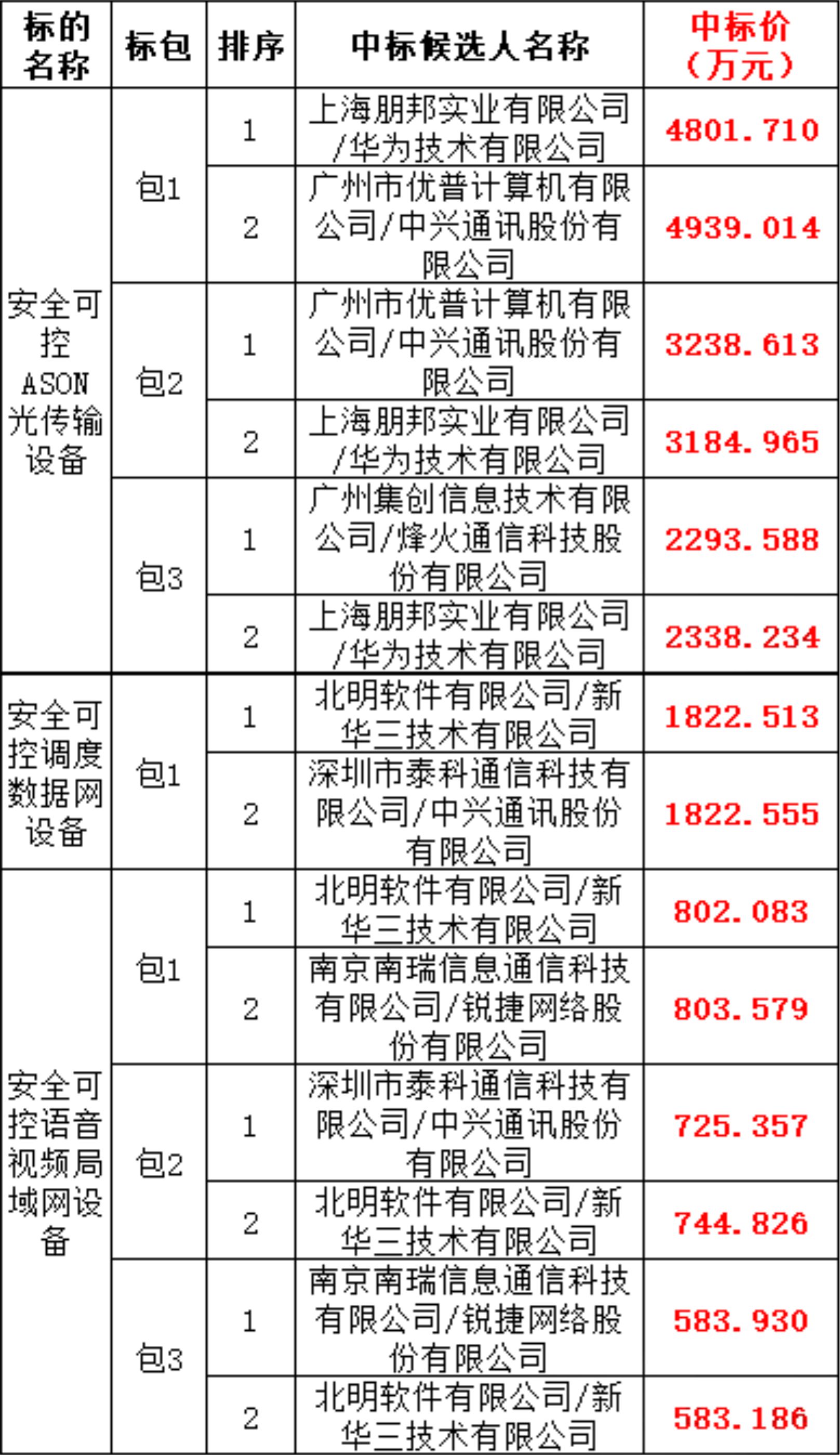 f0c068c4a91269dc6867db898818a8a5 ¾ÅÓÎÀϸçJ9¾ãÀÖ²¿¹ÙÍø - J9¾ãÀÖ²¿Àϸ绥»»ÉçÇø