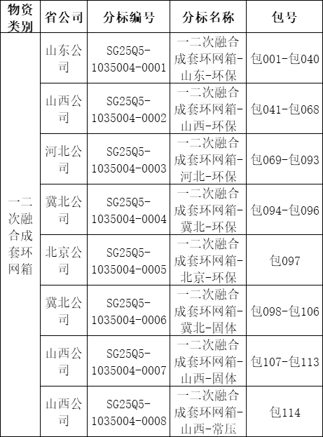 ff744375f86dabffdd7e7bc0056a3b2c ¾ÅÓÎÀϸçJ9¾ãÀÖ²¿¹ÙÍø - J9¾ãÀÖ²¿Àϸ绥»»ÉçÇø
