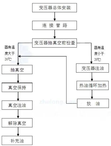 2ce6425ee76a114b7c48353939b8b3ec ¾ÅÓÎÀϸçJ9¾ãÀÖ²¿¹ÙÍø - J9¾ãÀÖ²¿Àϸ绥»»ÉçÇø