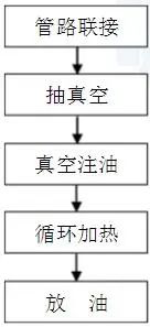 b93043fa697796aa4272c02cba57edae ¾ÅÓÎÀϸçJ9¾ãÀÖ²¿¹ÙÍø - J9¾ãÀÖ²¿Àϸ绥»»ÉçÇø
